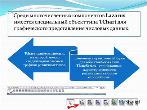 Настройка компонентов графического представления данных в текстовом редакторе