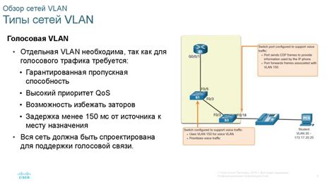 Настройка маршрутизатора для виртуальных локальных сетей (VLAN)