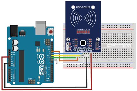 Настройка необходимых библиотек для работы с модулем RFID v3