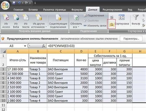 Настройка осей графика для отображения значений в упорядоченном по убыванию порядке