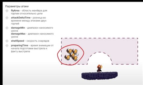 Настройка параметров и поведения существ