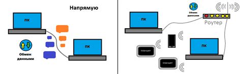 Настройка подключения к локальной сети