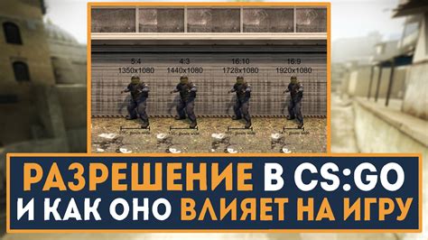 Настройка пользовательского привязывания в CS:GO