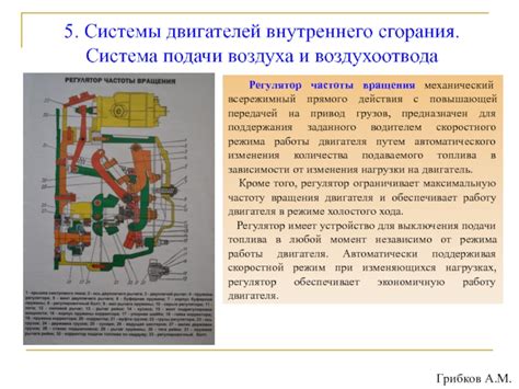 Настройка режима работы холостого хода перед настройкой системы подачи топлива