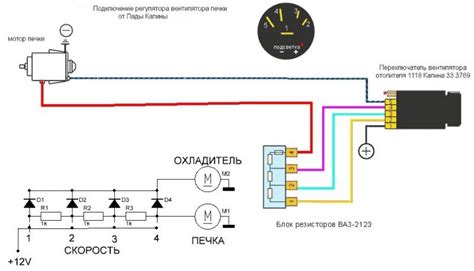 Настройка реостата и проверка работы