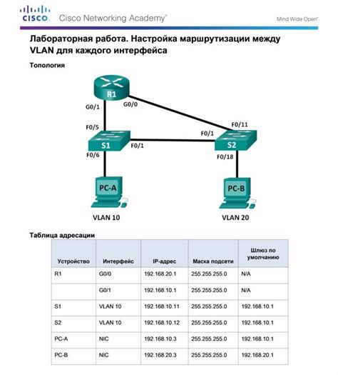 Настройка сетевого интерфейса для VLAN