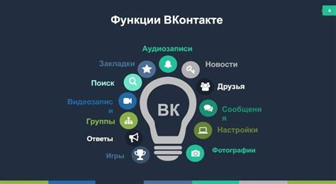 Настройка сообщества в социальной сети VKontakte: секреты успеха