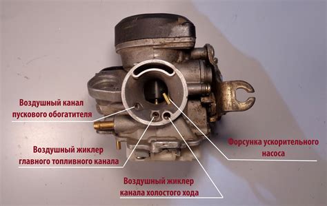 Настройка соотношения смеси для эффективной работы двигателя скутера 4т