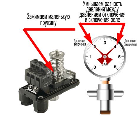 Настройка температуры и давления