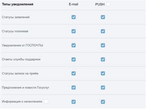 Настройка уведомлений в персональном кабинете