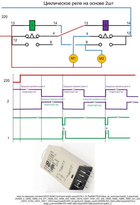 Настройка циклического реле времени: подробное руководство