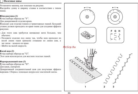 Настройка шва на швейной машине модели LS2125