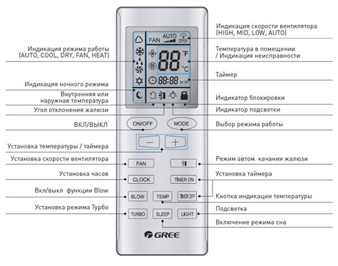 Настройка HV-1008S с использованием программы управления