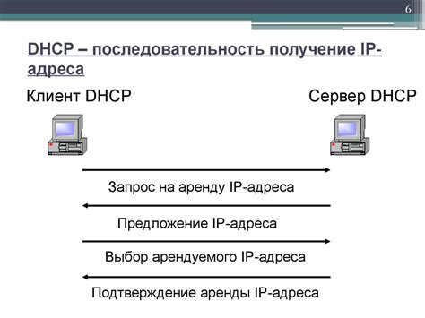 Настройка IP адреса с использованием DHCP