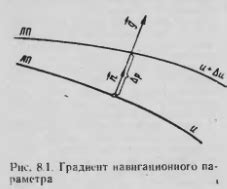 Настройте точность определения места