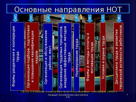 Научная организация труда как ключевой элемент производственной деятельности