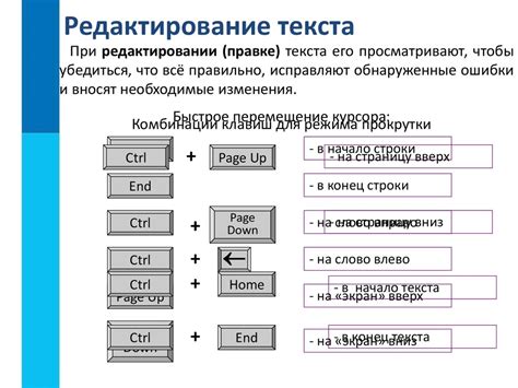 Нахождение и редактирование: важные этапы