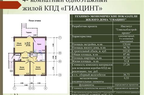 Начало процедуры регистрации в сервисе Моя Жилая Площадь в РФ: важные шаги и первоначальные действия