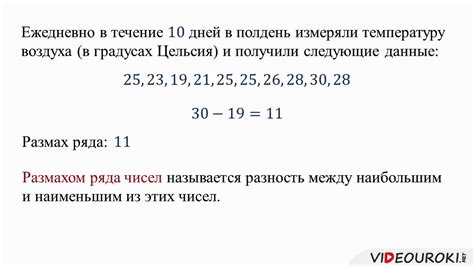 Начало работы: формирование изначального ряда