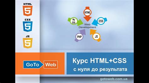 Начало работы с банихопом в CSS: Подготовка среды разработки
