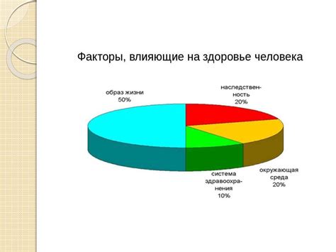 Начальное тема: Воздействие природных факторов на размер глаз: основной факторы