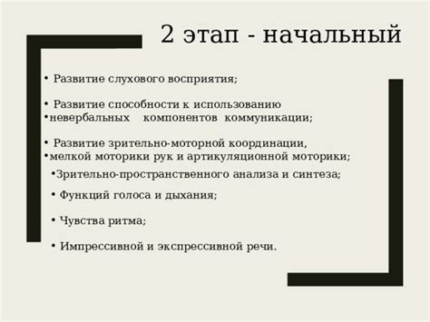 Начальный этап: подбор требуемых компонентов и инструментов