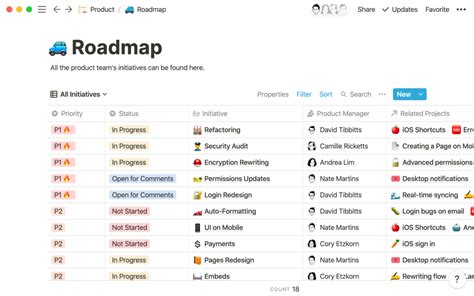 Начните с чистого листа: восстановление первоначальных параметров в IPv6