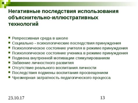 Негативные последствия использования неподходящей смеси