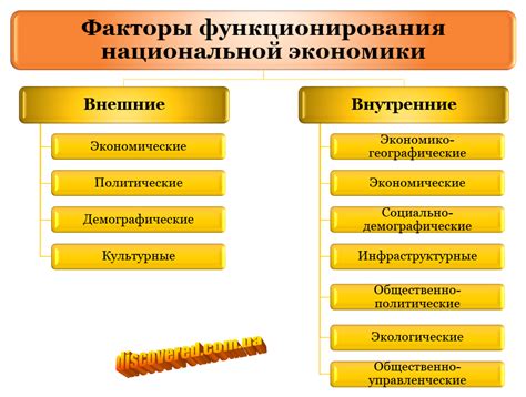 Недооцениваемые факторы в обеспечении экономики