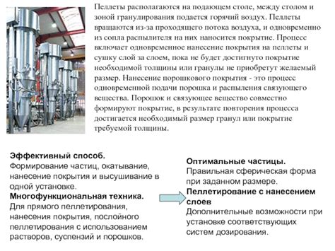 Недостаток вентиляции: воздух как необходимый компонент процесса разложения органического материала