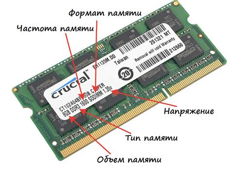 Недостаточное количество оперативной памяти: основная причина замедления работы