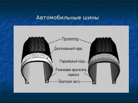 Необходимое оборудование для проведения настройки углов колес автомобиля