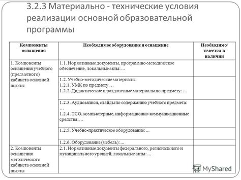 Необходимое оборудование и компоненты