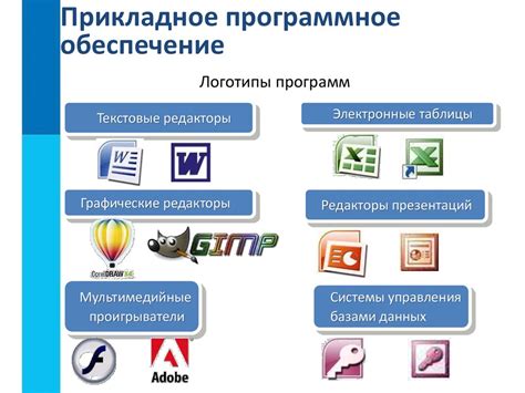 Необходимое программное обеспечение для работы с подключенным устройством на основе парной связи