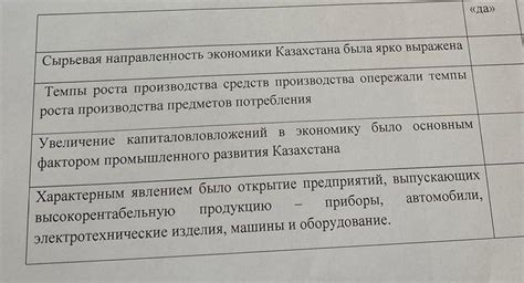 Необходимость обрезки хатиоры после приобретения: ошибки и истинность утверждений