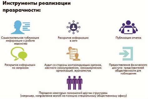 Необходимость прозрачности и открытости