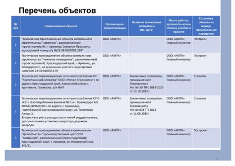 Необходимость прохождения экзамена для достижения поварской квалификации