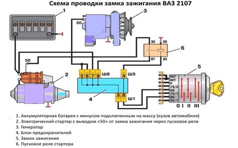 Необходимые инструменты для корректной настройки зажигания автомобиля Лада 2107 с системой впрыска топлива