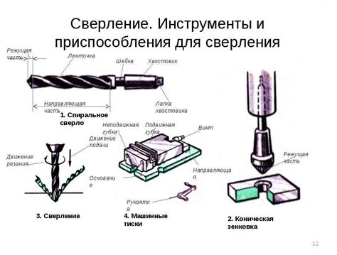 Необходимые инструменты для просверливания отверстий в различных материалах