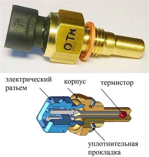 Необходимые инструменты и материалы для проверки датчика температуры автомобиля Гольф 3 1.6 бензин