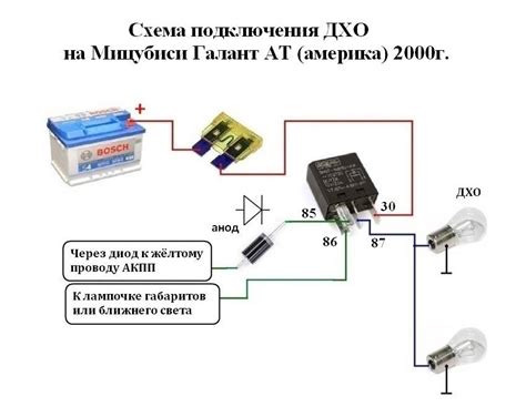 Необходимые инструменты и материалы для проверки пятиконтактного реле