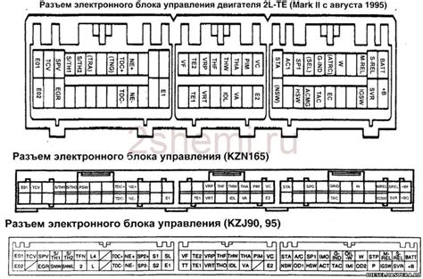 Необходимые инструменты и материалы для установки ЭБУ на автомобиль ВАЗ 2114