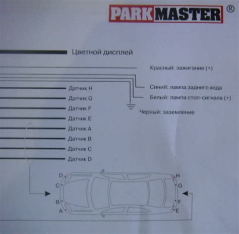 Необходимые инструменты и подготовка автомобиля