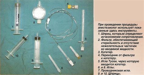 Необходимые предметы и инструменты для проведения процедуры