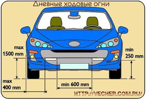 Необходимые принадлежности и компоненты для монтажа дневных ходовых огней