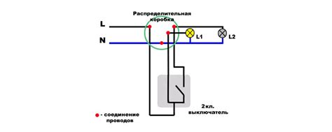 Необходимые приспособления для успешного соединения измерительного устройства