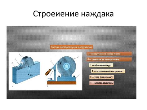 Необходимые средства и материалы для создания особого режущего инструмента