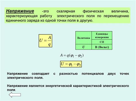 Необходимые условия для существования предела интеграла