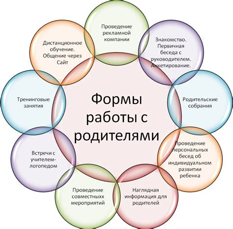 Необычные способы взаимодействия руководителя с озорными сотрудниками типа сникерсхаев