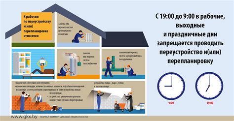 Неотложность ремонтных работ в пятиэтажках